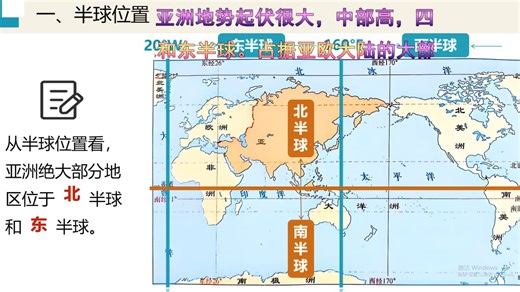 用即梦AI创作的七年级下册初中地理复习之歌-亚洲之歌