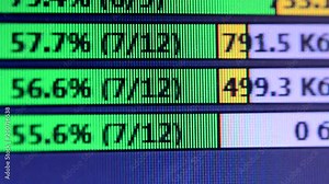 Percentage of file downloads and download speed macro