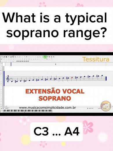 What is the range of a soprano voice? #soprano #voice #music