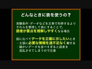 ゆっくりが論文の書き方を教えるよ 第23回 表の書き方①