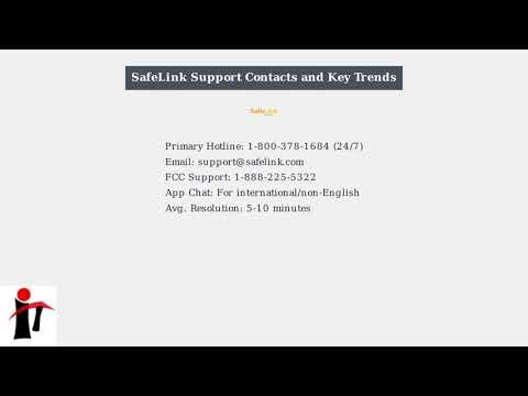 How To Cancel A SafeLink Application – Withdraw/Resubmit & Support Contact
