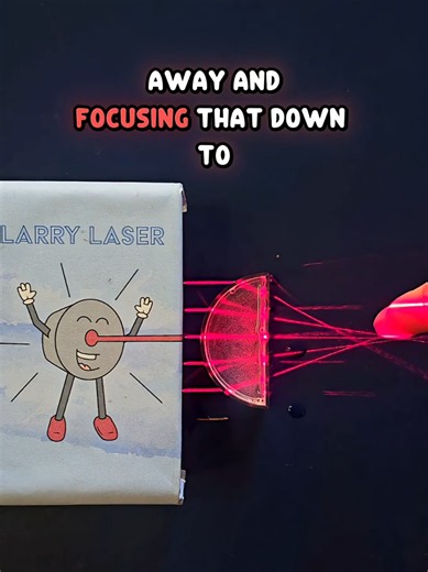 Water Lenses: How Curved Water Focuses Light