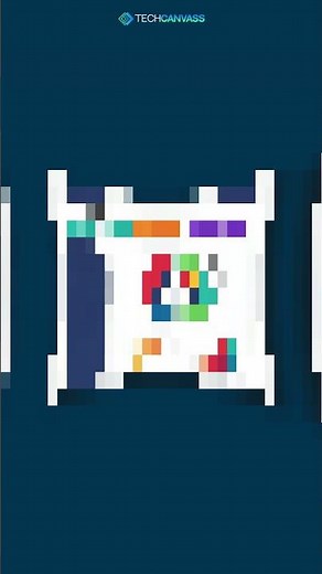 Unlock AI visuals in Power BI Dashboards | Techcanvass | 2025
