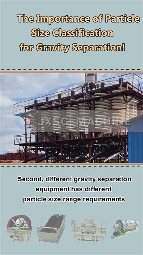 The Importance of Particle Size Classification for Gravity Separation!