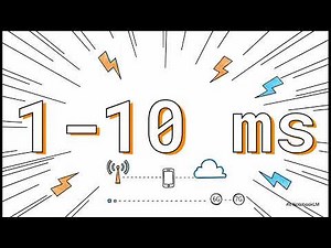 2.7: 7G - The Evolution of Global Connectivity
