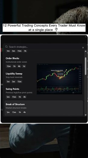 Smart Money Concepts Cheat Sheet (Core Terms) Iin the comment box SAVE IT