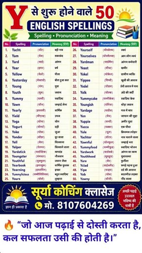 Y से शुरू होने वाले 50 English Words | Spelling & Meaning