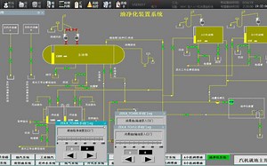 【330MW亚临界机组】【ZR047】投入A小机润滑油系统满分教学