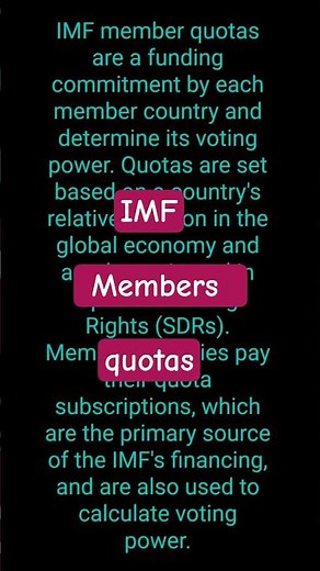 IMF member quotas