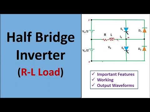 Half Bridge Inverter with R-L Load