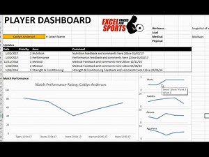 EAF #96 - Athlete Performance Dashboard Project - Part1