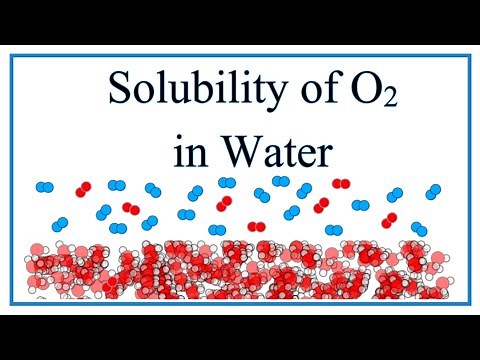 Solubility of O2 (Oxygen gas) in Water