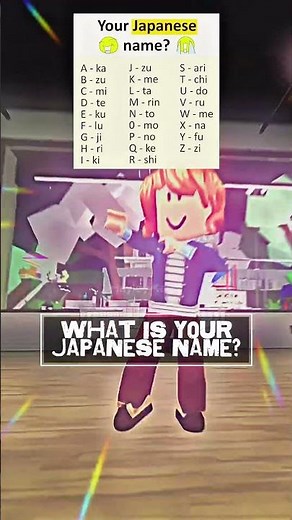 What's Your Japanese Name? 🇯🇵✨ | Easy Guide to Convert Your Name!