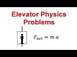 Elevator Physics Problems (Forces and Acceleration)