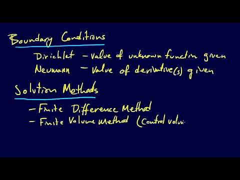 8.1.4-PDEs: Boundary Conditions and Solution Methods Overview