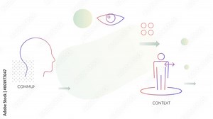 Design Process using Context , Observation and Communication - An Animated Illustration as MP4 File