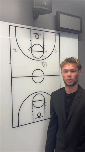 Hoop Horizons Basketball Co. on Instagram: "Need a set with multiple options? Try this Iverson look that has multiple options to score with a zoom action, pin down, and post cross screen seals! #coaching #collegebasketball #basketballcoach"