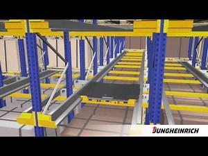 Under Pallet Carrier UPC for Compact Storage Systems
