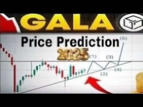 GALA Coin Price Prediction 2025 Ready to Explode 🔥 | Massive Price Prediction & Gala Crypto News!
