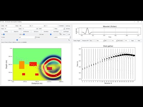 S.W. 2D Wave Equation Time domain Modeling (Acoustic, FDM)