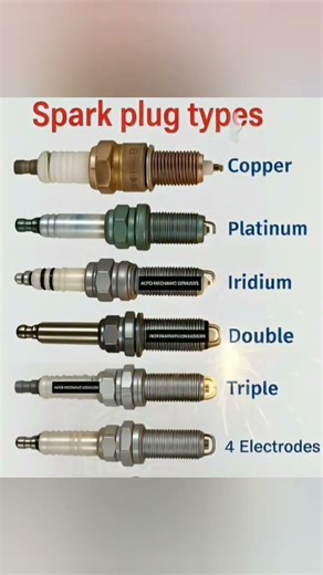 Types of Spark Plugs #viral #industrialelectrician #automobile #mechanic #mechanical