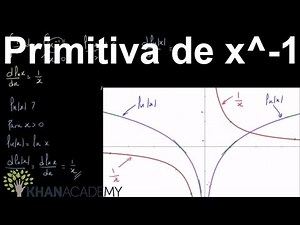 Primitive of x^-1 | Mathematics | Khan Academy