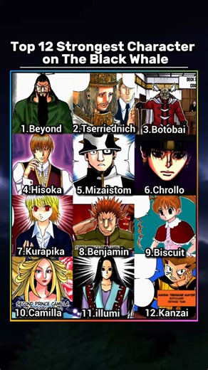 Hunter x Hunter: Exploring Strongest Characters and Dark Continent