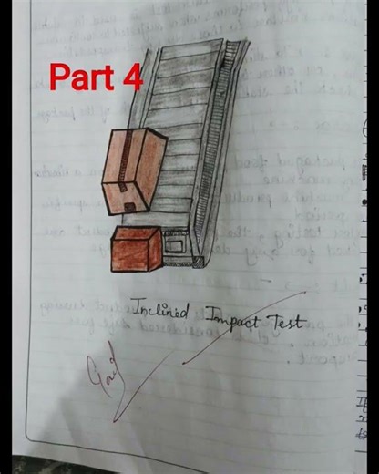 Part 4 Food Packaging Complete Practical File 📑📒 BA Final #practicalfile