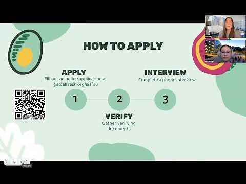CalFresh Application Process