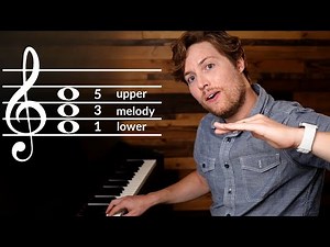 Holy Forever | Chris Tomlin | In-Depth Harmony Tutorial