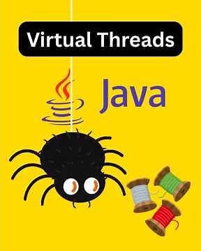 Are Virtual Threads faster than Threads in Java? #shorts #java