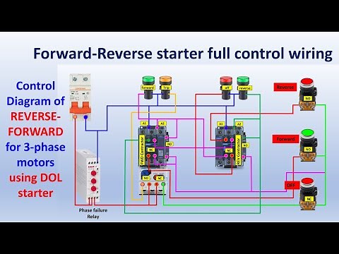 How to Control a 3-Phase Motor Reverse-Forward Operation Using a DOL Starter | ‪@Electricalgenius‬
