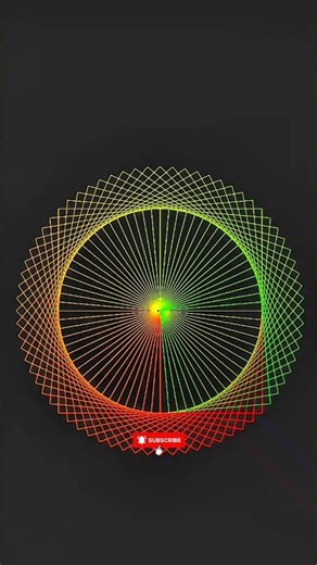 Best Design Pattern using Python Code 😎 #shorts #ytshorts #viral 👉🏻
