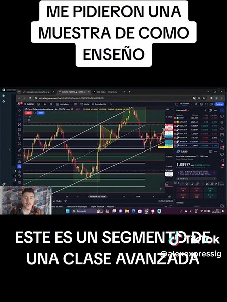 Triangulación y Fibonacci en Trading: Curso Avanzado en Paraguay