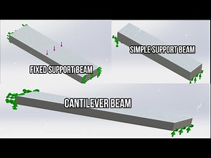 How to make simply supported beam | fixed beam |cantilever beam and reaction forces in solidworks
