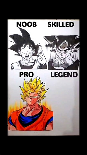 Drawing Goku in Various Levels😳 #drawing #shorts #anime #goku #db
