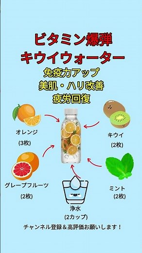 ビタミン爆弾🍊キウイウォーター #デトックスウォーター #ビタミンウォーター #キウイウォーター #ビタミンC #免疫力アップ #美肌効果 #抗酸化 #健康ドリンク #おうちカフェ #水分補給