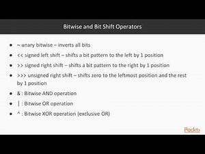 Java 11 Programming for Beginners: Understanding Assignment and Operators|packtpub.com
