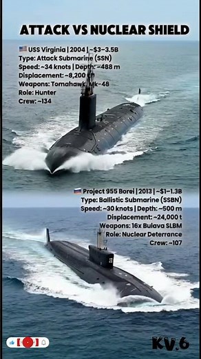 USS Virginia vs Project 955 Borei – Attack Submarine vs Nuclear Missile Submarine#shorts