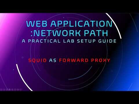 Part-5 (b) Squid as a Forward Proxy restricting Client Traffic in Corporate Network Simulation