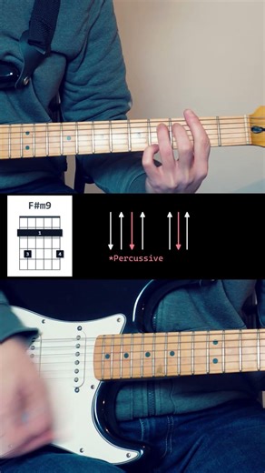 Jane! (The Long Faces) #guitar #tutorial
