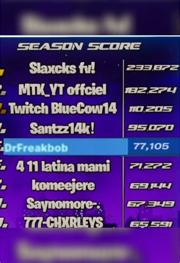 Creative Ideas for Custom 1v1 Fortnite Maps