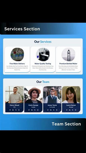 💧 Water Delivery HTML5 Website Template | AquaDreams 🔥 Features
