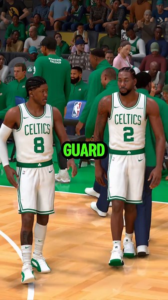 Determining the Most Dominant NBA Position