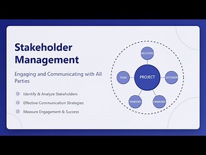 Mastering Stakeholder Management: A Beginner's Guide