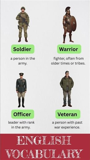 English Vocabulary: Military Explained Simply#shorts#ytshorts.