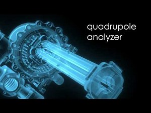Spectrometer Sample [720p]