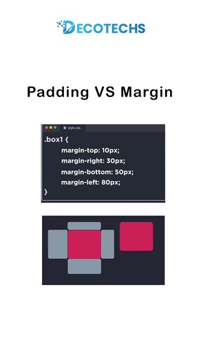 Decotechs on Instagram: "Master the difference between padding and margin in CSS — two essential concepts every frontend developer must know.  Clear spacing = clean design! Perfect for building responsive and professional layouts. #CSS #PaddingVsMargin #WebDesign #FrontendDev #UIUXDesign #ModernCSS #WebDevelopment #CreativeCoding #CodingTips #TechReels #LearnToCode #Decotechs #FrontendMagic #DeveloperTools"