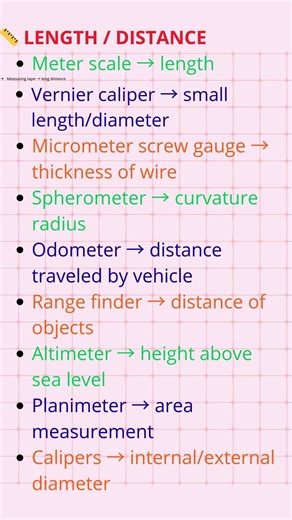 measuring instruments #instrumentmeasurement #physics #verniercaliper #lengthanddistance #gkmcqs