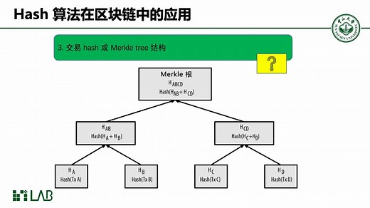 区块链密码学基础 (1)-Hash算法